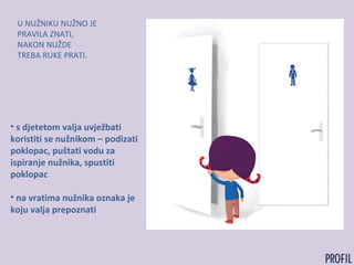 U NUŽNIKU NUŽNO JE
PRAVILA ZNATI,
NAKON NUŽDE
TREBA RUKE PRATI.
• s djetetom valja uvježbati
koristiti se nužnikom – podizati
poklopac, puštati vodu za
ispiranje nužnika, spustiti
poklopac
• na vratima nužnika oznaka je
koju valja prepoznati
 