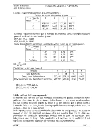 Résumé de théorie et                   L’ETABLISSEMENT DES PREVISIONS
guide de travaux pratique

Exemple : Reprenons les données de la série précédente :
                         Tableau des ventes trimestrielles ajustées
                     Trimestre      1           2           3       4
              Année
                      1          108,85(1) 118,15 127,45 136,75
                      2          146,05(2) 155,35 164,65 173,95
                      3          183,25      192,55 201,85 211,15

 En utilise l’équation déterminée par la méthode des moindres carrés d’exemple précédent
 pour calculer les ventes trimestrielles ajustées.
 (1) 9,3x1+ 99,5 = 108,85
 (2) 9,3x5+ 99,5 = 146,05
 Calcul des coefficients saisonniers : on divise les ventes réelles par les ventes ajustées.
                       Trimestre         1           2         3            4
                Année
                        1              1,1(a)      1,10       0,78        0,95
                        2               1,09       1,02       0,75        1,03
                        3               1,17       1,09       0,89        0,99
                     Coefficient    1,12       1,07       0,80      0,99
     120
(a)        =1,10
    108,85
Prévision des ventes pour l’année 4 :
                   Trimestre                        1        2      3            4
               Rang du trimestre                   13        14     15           16
          Extrapolation de la tendance           220,45(1) 229,75 239,05       248,35
 Prévision compte-tenu du coefficient saisonnier 246,90(2) 245,83 191,24       245,86

   (1) 9,3x13 + 99,55=220,45
   (2) 220,45x1,12 = 246,90


2-4) La méthode de lissage exponentiel :
Le reproche que l’on peut faire aux méthodes précédentes est qu’elles accordent le même
poids aux observations les plus anciennes, vieilles de deux ou trois ans et aux observations
les plus récentes. Si l’avenir dépend du passé, il est plus influencé par le passé récent à
travers des facteurs encore agissant s (campagne publicitaire récente, équipe de vente encore
en place,….) que par le passé lointain.
Le lissage exponentiel permet de pondérer les observations les unes par rapport aux autres en
donnant un poids plus important aux données les plus récentes. Pour cela on utilise une
pondération en progression géométrique inversée dont le poids va décroissant avec
l’éloignement dans le temps. Cette pondération est exprimée par le coefficient ß qui
représente le poids donné au présent par rapport au passé suivant la formule :

OFPPT                                                                               16/67
 