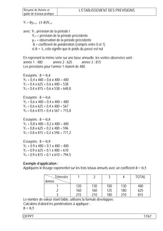 Résumé de théorie et                    L’ETABLISSEMENT DES PREVISIONS
guide de travaux pratique

Yt = ßyt-1+ (1-ß)Yt-1

avec: Yt = prévision de la période t
      Yt-1 = prévision de la période précédente
      yt-1 = observation de la période précédente
       ß = coefficient de pondération (compris entre 0 et 1)
      si ß = 1, cela signifie que le poids du passé est nul

En reprenant la même série sur une base annuelle, les ventes observées sont :
année 1 : 480         année 2 : 625       année 3 : 815
Les prévisions pour l’année 1 étaient de 480.

Essayons : ß = 0,4
Y2 = 0,4 x 480 + 0,6 x 480 = 480
Y3 = 0,4 x 625 + 0,6 x 480 = 538
Y4 = 0,4 x 815 + 0,6 x 538 = 648,8

Essayons : ß = 0,6
Y2 = 0,6 x 480 + 0,4 x 480 = 480
Y3 = 0,6 x 625 + 0,4 x 480 = 567
Y4 = 0,6 x 815 + 0,4 x 567 = 715,8

Essayons : ß = 0,8
Y2 = 0,8 x 480 + 0,2 x 480 = 480
Y3 = 0,8 x 625 + 0,2 x 480 = 596
Y4 = 0,8 x 815 + 0,2 x 596 = 771,2

Essayons : ß = 0,9
Y2 = 0,9 x 480 + 0,1 x 480 = 480
Y3 = 0,9 x 625 + 0,1 x 480 = 610
Y4 = 0,9 x 815 + 0,1 x 610 = 794,5

Exemple d’application :
Appliquons le lissage exponentiel sur les trois totaux annuels avec un coefficient ß = 0,5

                            Trimestre   1          2           3        4        TOTAL
                 Année
                       1                120        130       100       130         480
                       2                160        160       125       180         625
                       3                215        210       180       210         815
Le nombre de valeur étant faible, utilisons la formule développée.
Calculons d’abord les pondérations à appliquer :
ß = 0,5

OFPPT                                                                                    17/67
 