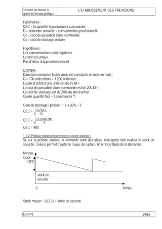 Résumé de théorie et                           L’ETABLISSEMENT DES PREVISIONS
guide de travaux pratique

Paramètres :
QEC = la quantité économique à commander
D = demande annuelle = consommation prévisionnelle
Cc = coût de passation d’une commande
Cs = coût de stockage unitaire

Hypothèses :
Les consommations sont régulières
Le tarif est unique
Pas d’aléas d’approvisionnement

Exemple ;
Dans une entreprise la demande est constante de mois en mois ;
D = 100 unités/mois = 1 200 unités/an ;
Le prix d’achat d’une unité est de 15 DH ;
Le coût de passation d’une commande est de 200 DH ;
Le coût de stockage est de 20% du prix d’achat ;
Quelle quantité faut – il commander ?

Coût de stockage / produit = 15 x 20% = 3
QEC = 2xDxCc
              Cs

QEC = 2x1200x200
                   3
QEC = 400

1-1-2) Politique d’approvisionnement en avenir aléatoire :
Si, sur la période étudiée, la demande subit des aléas, l’entreprise doit évaluer le stock de
sécurité. Celui-ci permet d’éviter le risque de rupture, lié à l’incertitude de la demande.

Niveau
stock
   QEC


            stock de
            sécurité

          0                                                            temps


Stock moyen = QEC/2 + stock de sécurité


OFPPT                                                                               29/67
 