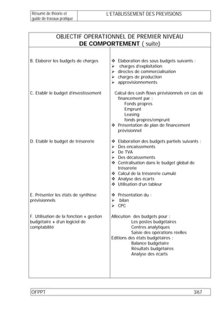 Résumé de théorie et                      L’ETABLISSEMENT DES PREVISIONS
guide de travaux pratique



              OBJECTIF OPERATIONNEL DE PREMIER NIVEAU
                     DE COMPORTEMENT ( suite)

B. Elaborer les budgets de charges            Elaboration des sous budgets suivants :
                                               charges d’exploitation
                                              directes de commercialisation
                                              charges de production
                                              approvisionnements

C. Etablir le budget d’investissement        Calcul des cash flows prévisionnels en cas de
                                              financement par :
                                                  Fonds propres
                                                  Emprunt
                                                  Leasing
                                                  fonds propres/emprunt
                                              Présentation de plan de financement
                                              prévisionnel

D. Etablir le budget de trésorerie            Elaboration des budgets partiels suivants :
                                              Des encaissements
                                              De TVA
                                              Des décaissements
                                              Centralisation dans le budget global de
                                              trésorerie
                                              Calcul de la trésorerie cumulé
                                              Analyse des écarts
                                              Utilisation d’un tableur

E. Présenter les états de synthèse            Présentation du :
prévisionnels                                  bilan
                                              CPC

F. Utilisation de la fonction « gestion    Allocution des budgets pour :
budgétaire » d’un logiciel de                        Les postes budgétaires
comptabilité                                         Centres analytiques
                                                     Saisie des opérations réelles
                                           Editions des états budgétaires :
                                                     Balance budgétaire
                                                     Résultats budgétaires
                                                     Analyse des écarts




OFPPT                                                                                3/67
 