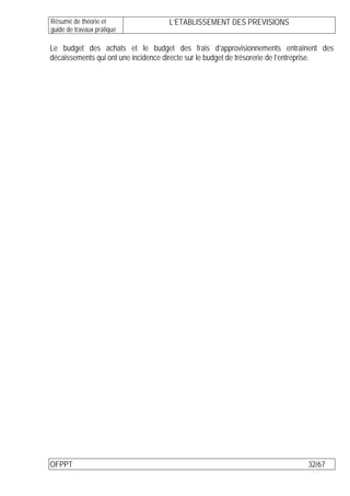 Résumé de théorie et                 L’ETABLISSEMENT DES PREVISIONS
guide de travaux pratique

Le budget des achats et le budget des frais d’approvisionnements entraînent des
décaissements qui ont une incidence directe sur le budget de trésorerie de l’entreprise.




OFPPT                                                                           32/67
 