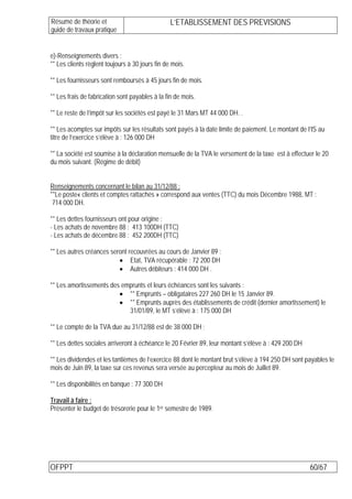Résumé de théorie et                             L’ETABLISSEMENT DES PREVISIONS
guide de travaux pratique


e)-Renseignements divers :
** Les clients règlent toujours à 30 jours fin de mois.

** Les fournisseurs sont remboursés à 45 jours fin de mois.

** Les frais de fabrication sont payables à la fin de mois.

** Le reste de l’impôt sur les sociétés est payé le 31 Mars MT 44 000 DH. .

** Les acomptes sur impôts sur les résultats sont payés à la date limite de paiement. Le montant de l’IS au
titre de l’exercice s’élève à : 126 000 DH

** La société est soumise à la déclaration mensuelle de la TVA le versement de la taxe est à effectuer le 20
du mois suivant. (Régime de débit)


Renseignements concernant le bilan au 31/12/88 :
**Le poste« clients et comptes rattachés » correspond aux ventes (TTC) du mois Décembre 1988, MT :
 714 000 DH.

** Les dettes fournisseurs ont pour origine :
- Les achats de novembre 88 : 413 100DH (TTC)
- Les achats de décembre 88 : 452 200DH (TTC)

** Les autres créances seront recouvrées au cours de Janvier 89 :
                          • Etat, TVA récupérable : 72 200 DH
                          • Autres débiteurs : 414 000 DH .

** Les amortissements des emprunts et leurs échéances sont les suivants :
                         • ** Emprunts – obligataires 227 260 DH le 15 Janvier 89.
                         • ** Emprunts auprès des établissements de crédit (dernier amortissement) le
                            31/01/89, le MT s’élève à : 175 000 DH

** Le compte de la TVA due au 31/12/88 est de 38 000 DH ;

** Les dettes sociales arriveront à échéance le 20 Février 89, leur montant s’élève à : 429 200 DH

** Les dividendes et les tantièmes de l’exercice 88 dont le montant brut s’élève à 194 250 DH sont payables le
mois de Juin 89, la taxe sur ces revenus sera versée au percepteur au mois de Juillet 89.

** Les disponibilités en banque : 77 300 DH

Travail à faire :
Présenter le budget de trésorerie pour le 1er semestre de 1989.




OFPPT                                                                                                60/67
 