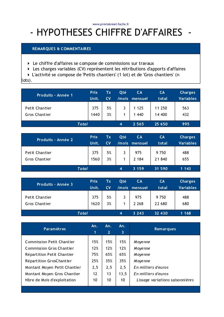 Business plan courtier en travaux 02 image