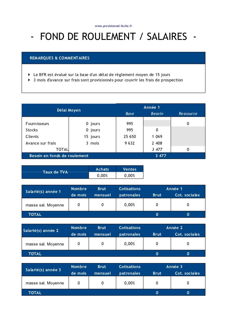 Business plan courtier en travaux picture