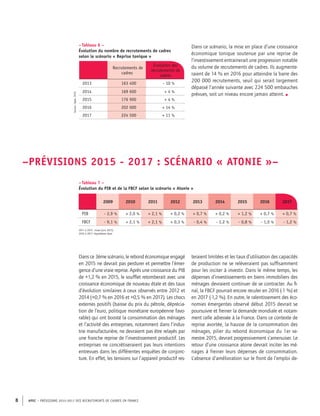 APEC – PRÉVISIONS 2015-2017 DES RECRUTEMENTS DE CADRES EN FRANCE8
Recrutements de
cadres
Évolution des
recrutements de
cad...