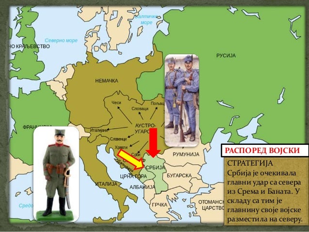 Prvi Svetski Rat U Srbiji Prvi Svetski Rat U Srbiji