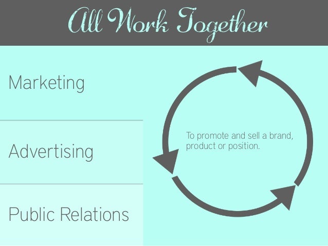 Pr Vs Marketing Vs Advertising
