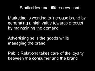 PR Vs. Advertising Vs. Marketing