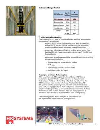 Estimated Target Market




Viable Technology Profiles
The following factors must be considered when selecting “automate the
conventional” technologies:
      •	 Majority of distribution facilities ship some level of mixed SKU
         pallets (10-50 percent Volume) and therefore the automated
         solution must incorporate integrated case picking options
      •	 Automated solutions must fit within facilities with a typical clear
         height of 30-40’; Newer constructions favouring 45’ (38-39’ Max
         Product Height)
      •	 Automated technologies should be compatible with typical existing
         storage media including:
         – Double deep and single selective racking
         – VNA racks
         – Triple deep pushback & drive-in racks
         – Multi-deep moles (4-7 deep)

Examples of Viable Technologies
Unit Load Automated Storage and Retrieval System (AS/RS) and
Automated Guided Vehicles (AGV) are some of the automated
technologies that deal with handling full pallets of product that the
PRW industry is most familiar with today. Tote/case handling AS/
RS systems are also becoming more prevalent for automated case
and each picking applications. Historically, these solutions have been
implemented in greenfield or new construction environments. As these
technologies have evolved, however, there are many variations of
them that are available for implementation in an existing facility.

The following photos depict examples of solutions that can
be implemented in both new and existing facilities.




              PRW North American Automation Readiness Study                    11
 