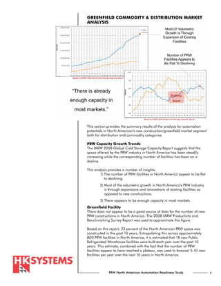 GREENFIELD COMMODITY & DISTRIBUTION MARKET
ANALYSIS




This section provides the summary results of the analysis for automation
potentials in North American’s new construction/greenfield market segment
both for distribution and commodity categories.

PRW Capacity Growth Trends
The IARW 2008 Global Cold Storage Capacity Report suggests that the
space offered by the PRW industry in North America has been steadily
increasing while the corresponding number of facilities has been on a
decline.

This analysis provides a number of insights:
        1) The number of PRW facilities in North America appear to be flat
           to declining.
        2) Most of the volumetric growth in North America’s PRW industry
           is through expansions and renovations of existing facilities as
           opposed to new constructions.
        3) There appears to be enough capacity in most markets.
Greenfield Facility
There does not appear to be a good source of data for the number of new
PRW constructions in North America. The 2008 IARW Productivity and
Benchmarking Survey Report was used to approximate this figure.

Based on this report, 23 percent of the North American PRW space was
constructed in the past 10 years. Extrapolating this across approximately
800 PRW facilities in North America, it is estimated that 18 new Public
Refrigerated Warehouse facilities were built each year over the past 10
years. This estimate, combined with the fact that the number of PRW
facilities appear to have reached a plateau, was used to forecast 5-10 new
facilities per year over the next 10 years in North America.



             PRW North American Automation Readiness Study                   8
 