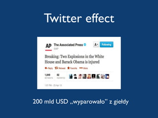 Twitter effect
200 mld USD „wyparowało” z giełdy
 