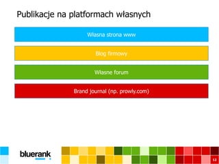 Publikacje na platformach własnych
12
Własna strona www
Blog firmowy
Własne forum
Brand journal (np. prowly.com)
 