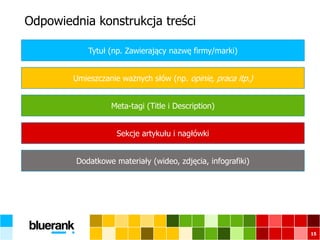 Odpowiednia konstrukcja treści
15
Tytuł (np. Zawierający nazwę firmy/marki)
Umieszczanie ważnych słów (np. opinie, praca itp.)
Meta-tagi (Title i Description)
Sekcje artykułu i nagłówki
Dodatkowe materiały (wideo, zdjęcia, infografiki)
 