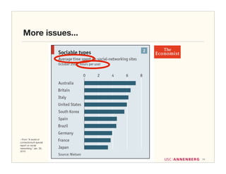 More issues...




--From ”A world of
connections/A special
report on social
networking,” Jan. 30,
2010


                        11
 