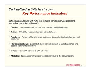 Each deﬁned activity has its own
               Key Performance Indicators

Deﬁne success/failure with KPIs that indicate participation, engagement.
Use ratios, percents - not counts.

• Content: comments/post; bounce rate; percent positive/negative

• Twitter: PVs/URL; tweets/inﬂuencer; retweets/tweet

• Facebook: Percent of fans in target audience; discussion topics/inﬂuencer; wall
  posts/fan

• Photos/slideshows: percent of show viewed; percent of target audience who
  posted; comments/slideshow

• Videos: views/UV; percent of UVs who rated

• Attitudes: transparency; trust; are you adding value to the conversation?



                                                                                    24
 