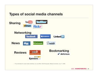 Types of social media channels

Sharing


   Networking


 News

                                                                             Bookmarking
   Reviews


  -- “Five essentials for social media marketing,” by Lisa Wehr, CEO/Oneupweb, iMedia Connection, July 17, 2009



                                                                                                                  28
 