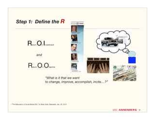 Step 1: Deﬁne the R



                       R OI  eturn         n    nvestment




                                     and


                        R OO  eturn         n        bjectve




                                                “What is it that we want
                                                to change, improve, accomplish, incite....?”




--”The Maturation of Social Media ROI,” by Brian Solis, Mashable, Jan. 26, 2010


                                                                                               31
 
