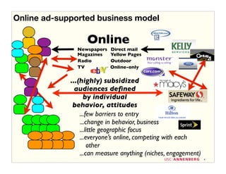Online ad-supported business model

                   Online
               Newspapers   Direct mail
               Magazines    Yellow Pages
               Radio        Outdoor
               TV           Online-only


             ...(highly) subsidized
               audiences deﬁned
                   by individual
              behavior, attitudes
                 ...few barriers to entry
                 ...change in behavior, business
                 ...little geographic focus
                 ...everyone’s online, competing with each
                     other
                 ...can measure anything (niches, engagement)
                                                                4
 