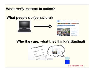 What really matters in online?

What people do (behavioral)




      Who they are, what they think (attitudinal)




                                                6
 