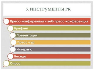 5. ИНСТРУМЕНТЫ PR
Пресс-конференция и веб-пресс-конференция
Брифинг
Презентация
Пресс-тур

Интервью
Беседа
Опрос

 