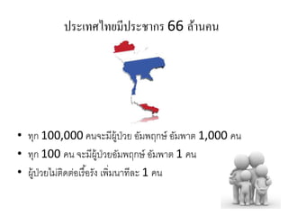 ประเทศไทยมีประชากร 66 ล้านคน
• ทุก 100,000 คนจะมีผู้ป่วย อัมพฤกษ์ อัมพาต 1,000 คน
• ทุก 100 คน จะมีผู้ป่วยอัมพฤกษ์ อัมพาต 1 คน
• ผู้ป่วยไม่ติดต่อเรื้อรัง เพิ่มนาทีละ 1 คน
 