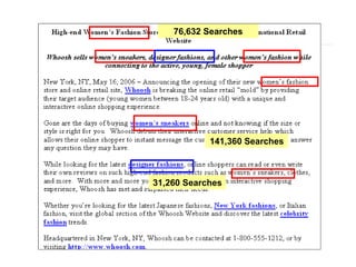 The Importance of SEO/PR 76,632 Searches 31,260 Searches 141,360 Searches 