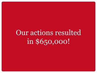 Our actions resulted in $650,000! 