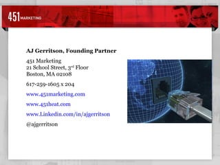 AJ Gerritson, Founding Partner 451 Marketing 21 School Street, 3 rd  Floor Boston, MA 02108 617-259-1605 x 204 www.451marketing.com www.451heat.com www.Linkedin.com/in/ajgerritson   @ajgerritson  