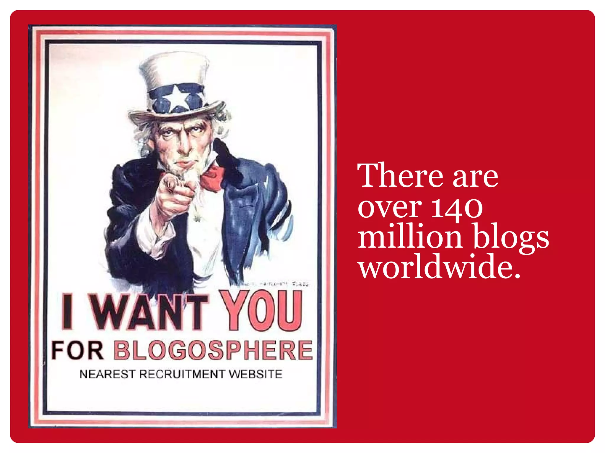 There are over 140 million blogs worldwide. 