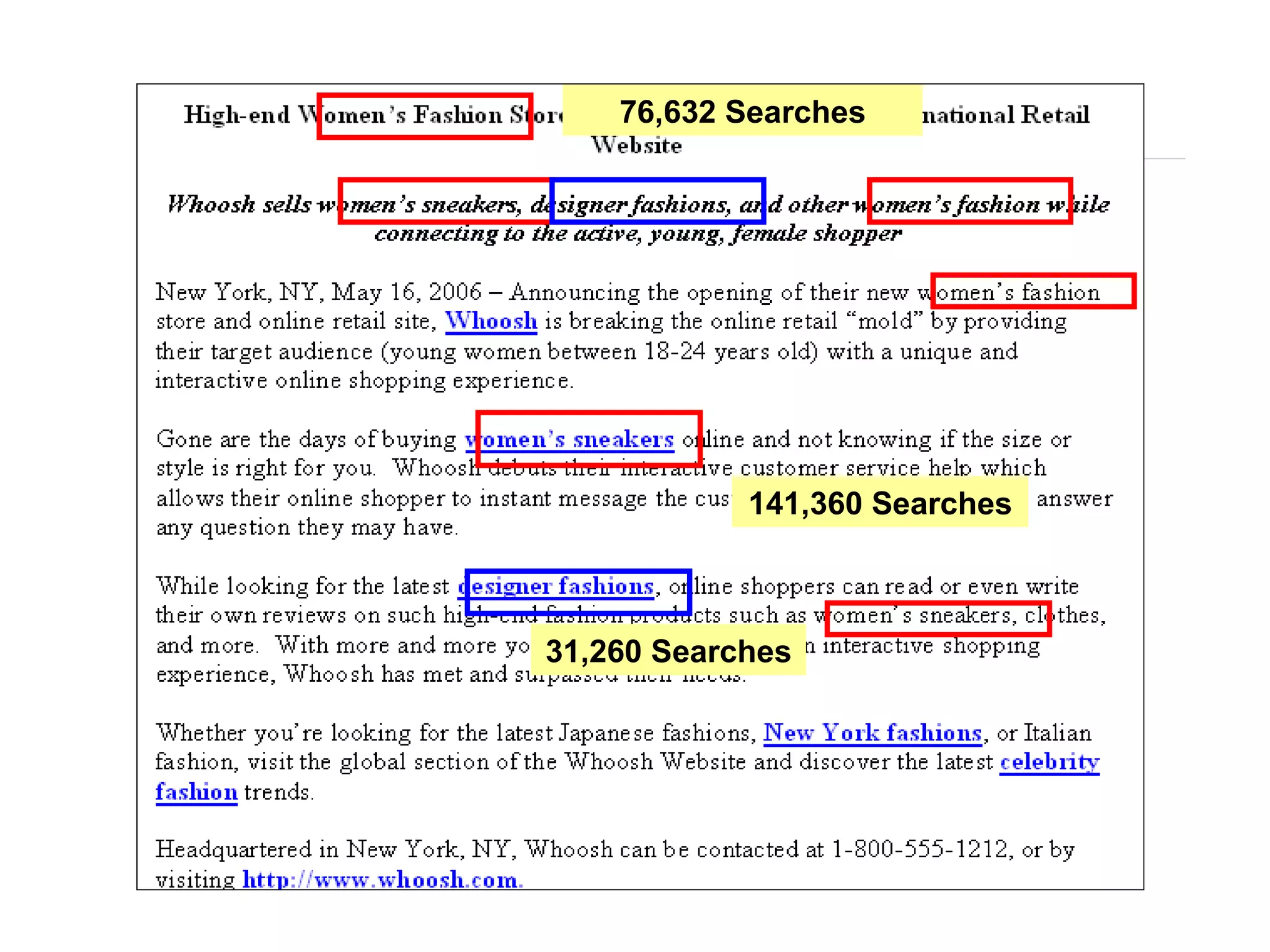 The Importance of SEO/PR 76,632 Searches 31,260 Searches 141,360 Searches 