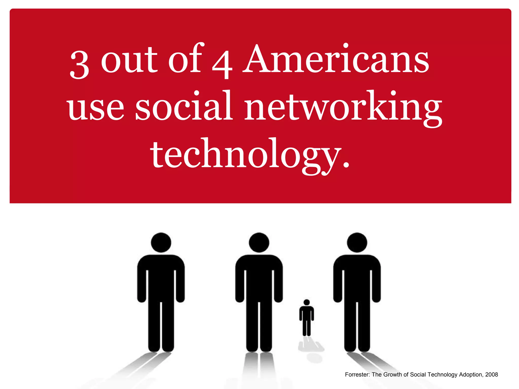 Forrester: The Growth of Social Technology Adoption, 2008 3 out of 4 Americans  use social networking technology.   