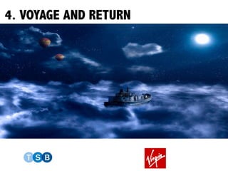 4. VOYAGE AND RETURN
 