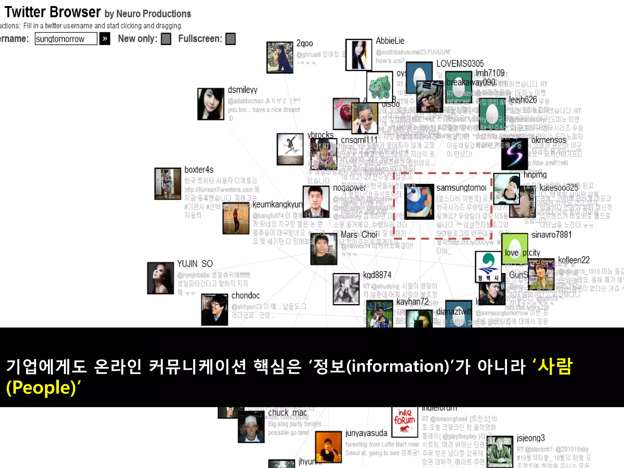 기업에게도 온라인 커뮤니케이션 핵심은 „정보(information)‟가 아니라 „사람
(People)‟
 