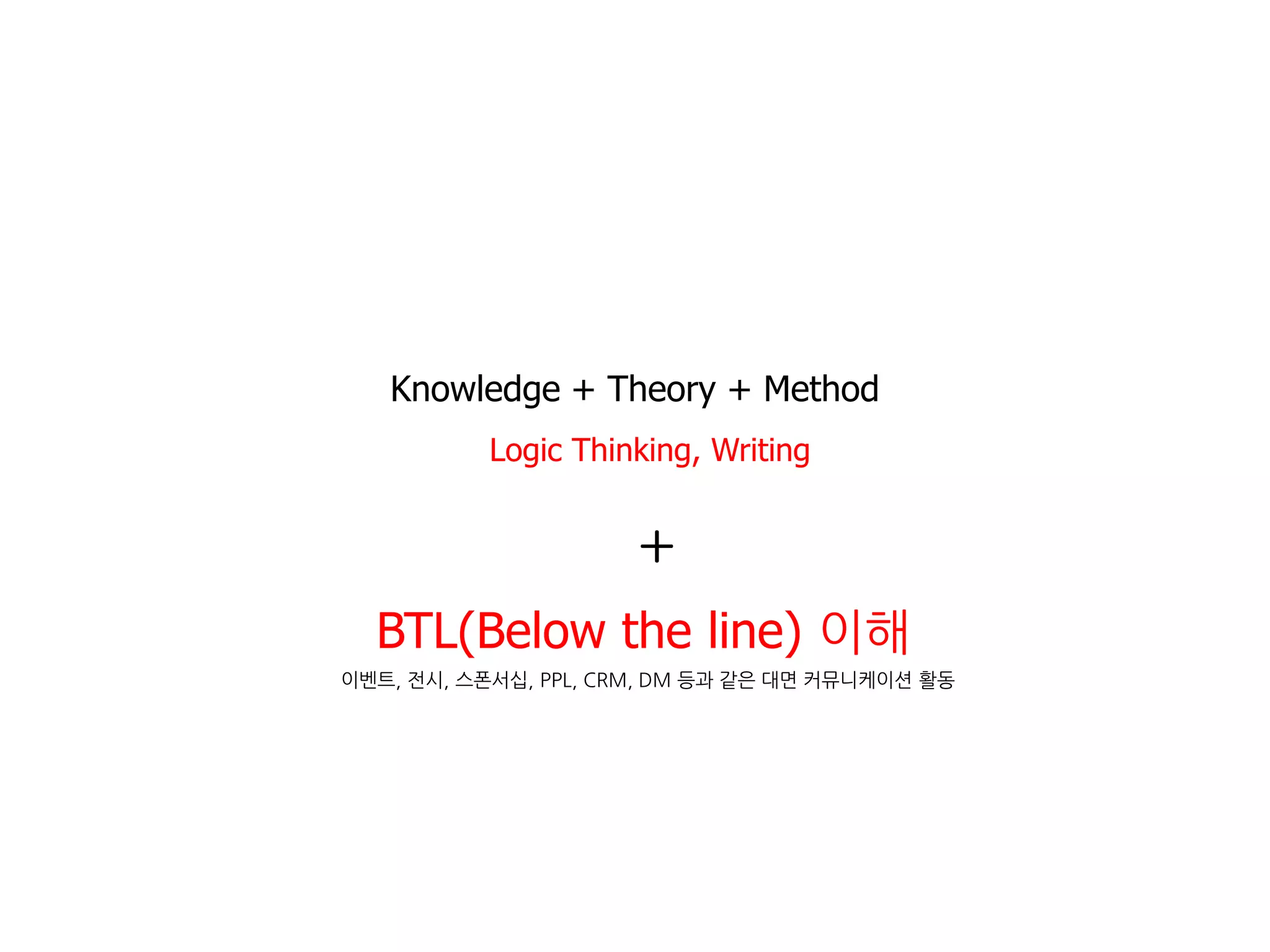 Knowledge + Theory + Method
           Logic Thinking, Writing


                      +
  BTL(Below the line) 이해
이벤트, 젂시, 스폰서십, PPL, CRM, DM 등과 같은 대면 커뮤니케이션 활동
 