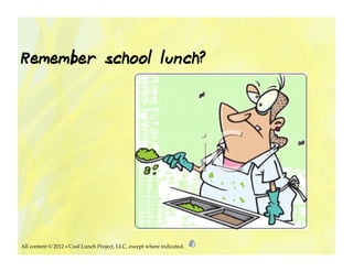 Remember school lunch?




All content © 2012 s'Cool Lunch Project, LLC. except where indicated.
 