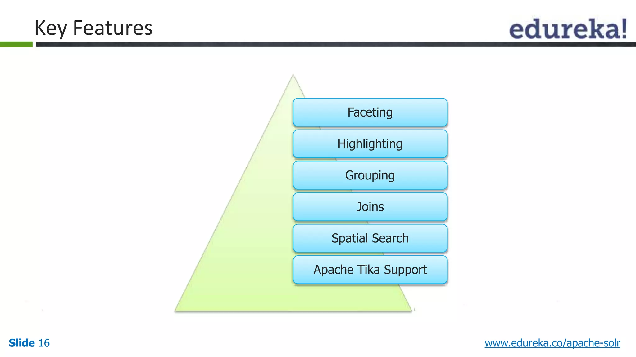 Key Features 
Faceting 
Highlighting 
Grouping 
Joins 
Spatial Search 
Apache Tika Support 
Slide 16 www.edureka.co/apache-solr 
 