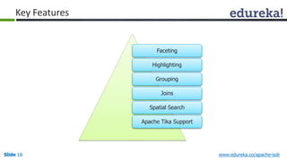 Key Features 
Faceting 
Highlighting 
Grouping 
Joins 
Spatial Search 
Apache Tika Support 
Slide 16 www.edureka.co/apache-solr 
 
