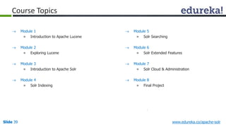 Course Topics 
 Module 5 
» Solr Searching 
 Module 6 
» Solr Extended Features 
 Module 7 
» Solr Cloud & Administration 
 Module 8 
» Final Project 
 Module 1 
» Introduction to Apache Lucene 
 Module 2 
» Exploring Lucene 
 Module 3 
» Introduction to Apache Solr 
 Module 4 
» Solr Indexing 
Slide 39 www.edureka.co/apache-solr 
 