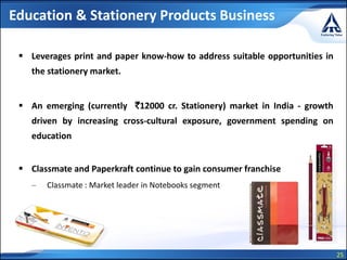 25
Education & Stationery Products Business
 Leverages print and paper know-how to address suitable opportunities in
the stationery market.
 An emerging (currently `12000 cr. Stationery) market in India - growth
driven by increasing cross-cultural exposure, government spending on
education
 Classmate and Paperkraft continue to gain consumer franchise
– Classmate : Market leader in Notebooks segment
 