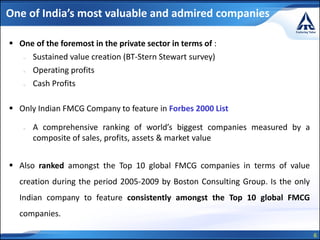 6
 One of the foremost in the private sector in terms of :
– Sustained value creation (BT-Stern Stewart survey)
– Operating profits
– Cash Profits
 Only Indian FMCG Company to feature in Forbes 2000 List
– A comprehensive ranking of world’s biggest companies measured by a
composite of sales, profits, assets & market value
 Also ranked amongst the Top 10 global FMCG companies in terms of value
creation during the period 2005-2009 by Boston Consulting Group. Is the only
Indian company to feature consistently amongst the Top 10 global FMCG
companies.
One of India’s most valuable and admired companies
 