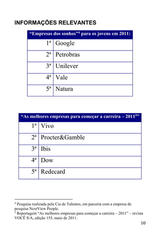 10
INFORMAÇÕES RELEVANTES
“Empresas dos sonhos”4 para os jovens em 2011:
1ª Google
2ª Petrobras
3ª Unilever
4ª Vale
5ª Natura
“As melhores empresas para começar a carreira – 20115”
1ª Vivo
2ª Procter&Gamble
3ª Ibis
4ª Dow
5ª Redecard
4
Pesquisa realizada pela Cia de Talentos, em parceria com a empresa de
pesquisa NextView People.
5
Reportagem “As melhores empresas para começar a carreira – 2011” – revista
VOCÊ S/A, edição 155, maio de 2011.
 