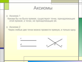 Аксиомы
□ Аксиома 1
Какова бы ни была прямая, существуют точки, принадлежащие
этой прямой, и точки, не принадлежащие ей.
□ Аксиома 2
Через любые две точки можно провести прямую, и только одну.
 