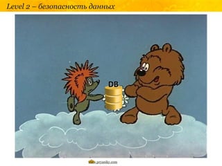 Level 2 – безопасность данных




                                DB




                     www.pryaniky.com
 