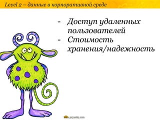 Level 2 – данные в корпоративной среде


                   - Доступ удаленных
                     пользователей
                   - Стоимость
                     хранения/надежность




                     www.pryaniky.com
 