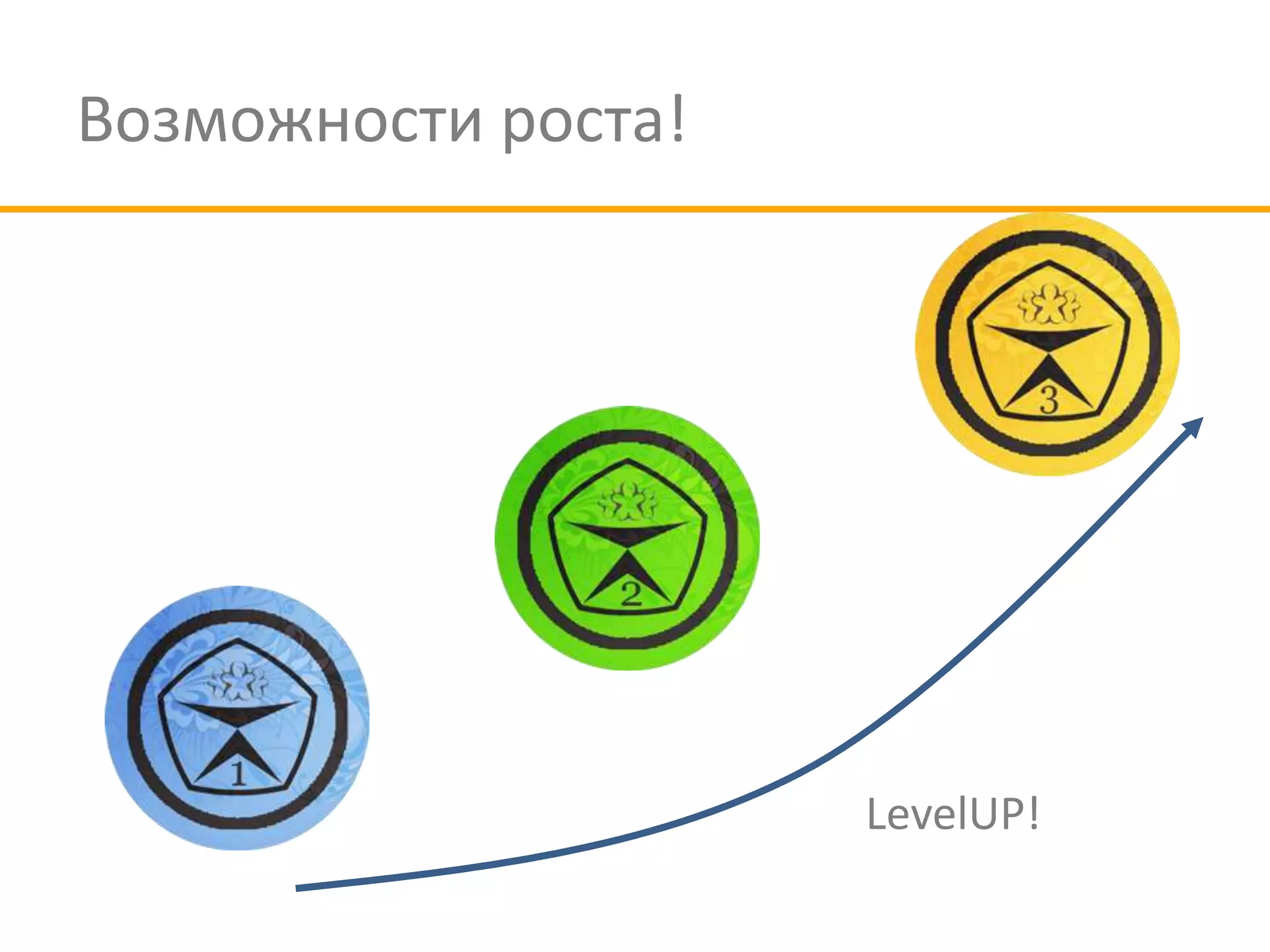 Возможности роста!




                     LevelUP!
 