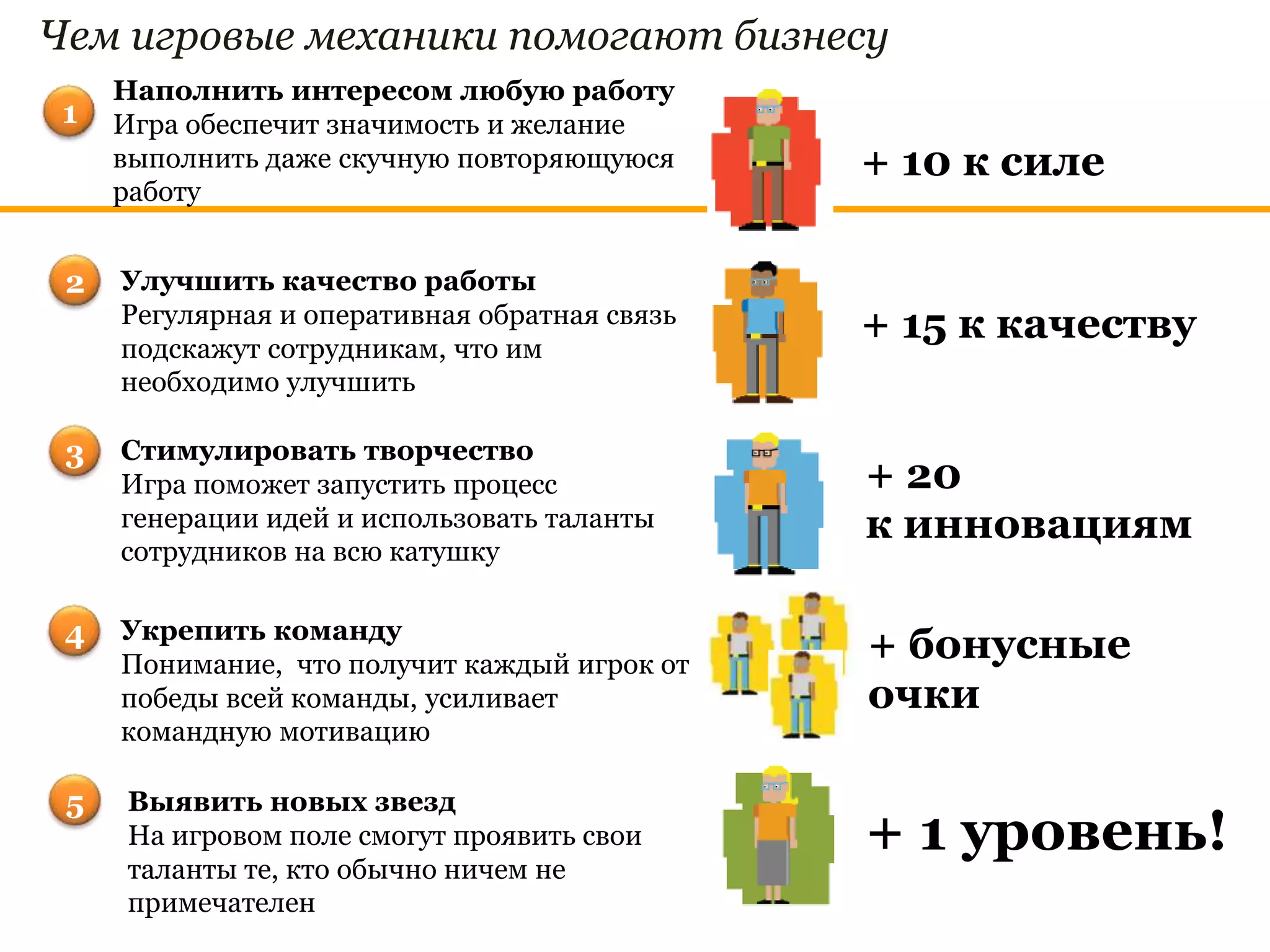 Чем игровые механики помогают бизнесу
     Наполнить интересом любую работу
 1   Игра обеспечит значимость и желание
     выполнить даже скучную повторяющуюся      + 10 к силе
     работу


 2   Улучшить качество работы
     Регулярная и оперативная обратная связь   + 15 к качеству
     подскажут сотрудникам, что им
     необходимо улучшить

 3   Стимулировать творчество
     Игра поможет запустить процесс            + 20
     генерации идей и использовать таланты     к инновациям
     сотрудников на всю катушку

 4   Укрепить команду
     Понимание, что получит каждый игрок от
                                               + бонусные
     победы всей команды, усиливает            очки
     командную мотивацию

 5   Выявить новых звезд
     На игровом поле смогут проявить свои      + 1 уровень!
     таланты те, кто обычно ничем не
     примечателен
 