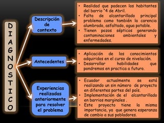 • Realidad que padecen los habitantes
                      del barrio “4 de Abril.
                    • Falta de alcantarillado principal
    Descripción       problema como también la carencia
D       de            alumbrado, asfaltado, agua potable.
     contexto       • Tienen pozos sépticos generando
I                     contaminaciones      ambientales    y
A                     enfermedades.

G                   • Aplicación de los conocimientos
N   Antecedentes
                      adquiridos en el curso de nivelación.
                    • Desarrollar       habilidades       que
O                     pondremos en practica a futuro.
S
                    • Ecuador     actualmente     se  está
T                     realizando un sin número de proyecto
     Experiencias
I     realizadas
                      en diferentes partes del país.
                    • Implementación de el alcantarillado
C   anteriormente     en barrios marginales .
    para resolver   • Este proyecto tiene la misma
O    el problema      importancia, ya que genera esperanza
                      de cambio a sus pobladores.
 