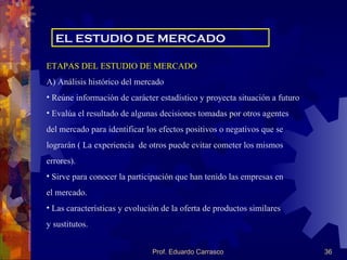 EL ESTUDIO DE MERCADO ETAPAS DEL ESTUDIO DE MERCADO A) Análisis histórico del mercado Reúne información de carácter estadístico y proyecta situación a futuro Evalúa el resultado de algunas decisiones tomadas por otros agentes  del mercado para identificar los efectos positivos o negativos que se lograrán ( La experiencia  de otros puede evitar cometer los mismos errores). Sirve para conocer la participación que han tenido las empresas en  el mercado. Las características y evolución de la oferta de productos similares y sustitutos. 