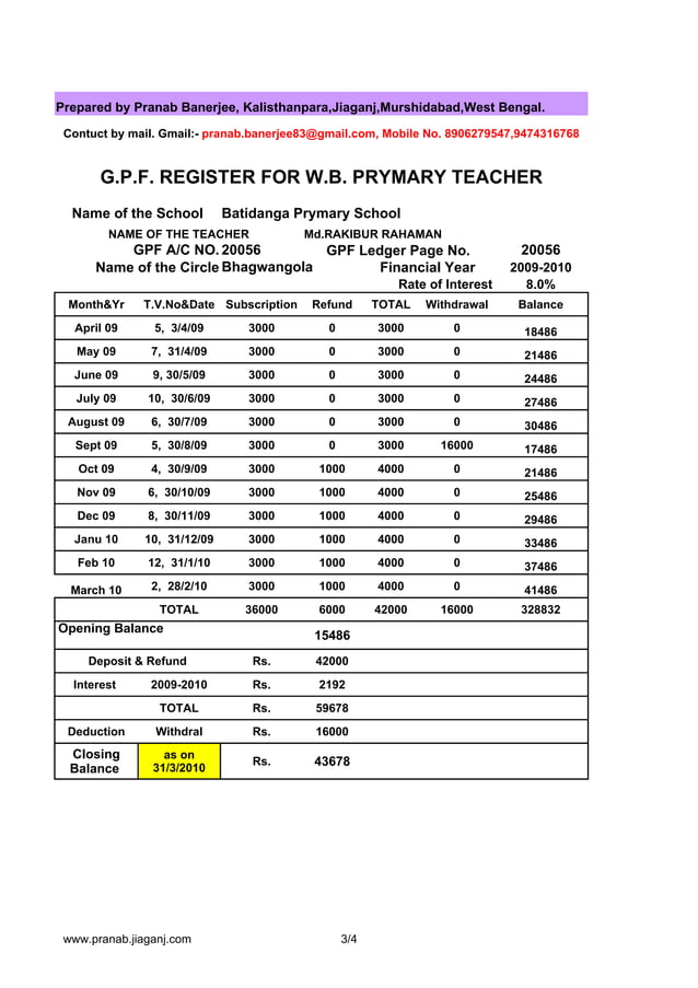 Prymary teacher's gpf account slip for w.b